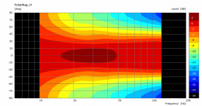 demo1-pmap.png