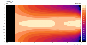 os-0-pmap.png