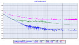 05 rpi-fifopi-sck-driscoll-22-5792-mhz-phase-noise-png.png
