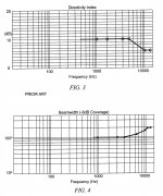 US06466680-20021015-D00002.jpg