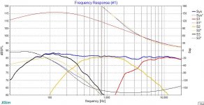 3 Way HiVi RT1.3(T) + Scanspeak 10F-8424G(M) + Tang Band W6-1721.JPG