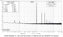 Q1 Source RTA 5W.png
