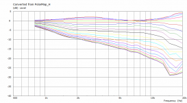 os-ext-1,4.png
