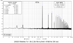 Westrex RTA 2W.png