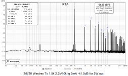 Westrex RTA 5W.png