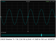 Q1 Source scope 5W.png