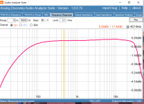 Mono Block Freq Resp.PNG