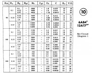 RCA rc-data 12AT7.jpg