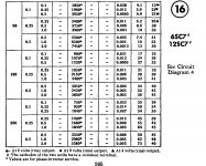 RCA rc-data 6SC7.jpg