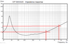 MidbasszPlot.png