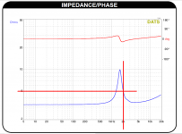 TwzPlot.png
