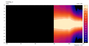 ND3T-pmap.png