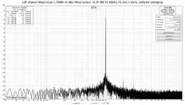 2_Xfeed_LCh_coherent.png