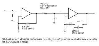 ErnoBorbely_passiveactive_phonostage.jpg