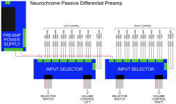 Preamp_WiringDiagram_PassiveBalanced.png