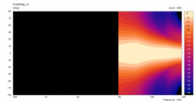 draw-0-damped2-pmap.png