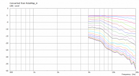draw-0-damped-0,02.png