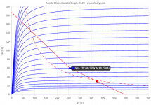 Vox AC30 Loadline.png