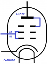 340px-Pentoda_symbol.svg.png