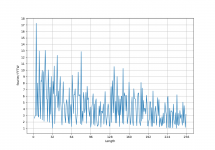fft_comparison_fourier.png fft_comparison_fourier.png