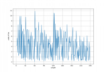 fft_comparison_chfft.png