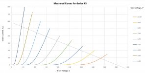 #5 curves.jpg
