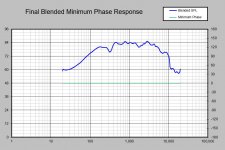 620h - Measured.JPG