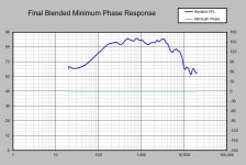 820h - Measured.JPG