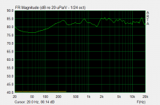 LS50 - Measured.png