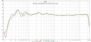 8c nearfield measurement fr.jpeg