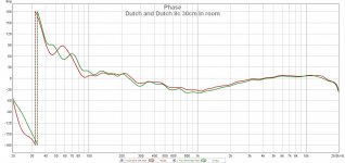 8c nearfield measurement phase.jpeg