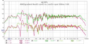 ainogneo83 conf3 vs conf3+ room spot  500ms 148.jpg