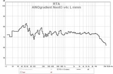 ainogneo83 v4c L rta mmm.jpg