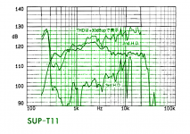 SUP-T11.png