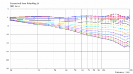 T34B-short-3-spl-marks.png