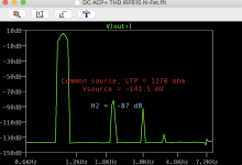 ACP+, LTP 1270 ohm .png