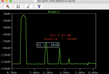 ACP+, CCS 9,45 mA .png