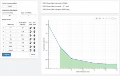 New_Driscoll_56448_Phase_noise_to_Jitter.jpg