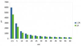graph2.jpg graph2.jpg