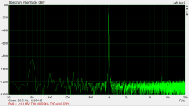 2Vpp 600 Ohm.png