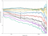 simulated_vs_measured.png