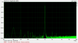 10Vpp 600 Ohm.png