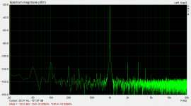 40Vpp 600 Ohm.png