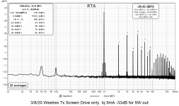 5W RTA.png