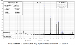 5W Q1 Source RTA.png