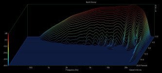 decay 44k sampling.jpg