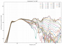 directivity_h_pos.png