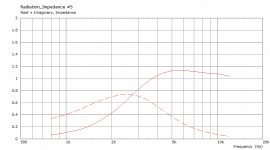 OS-demo-free-standing-imp.png