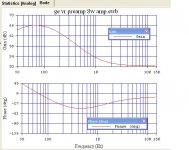 12AX7 Gain Stage & Frequency Selective FB Network.JPG
