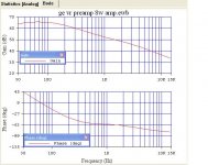 Preamp Response VR Pickup to Following Gain Control.JPG